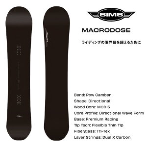 VX Xm[{[h MACRODOSEi25-26 2026) SIMS {Ki Xm[{[h pE_[ yL2zyszys4z