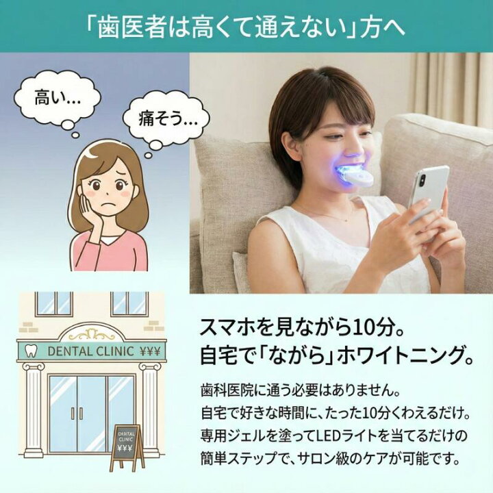 楽天市場】ホワイトニング キット シャインスマイル 【LEDライト 
