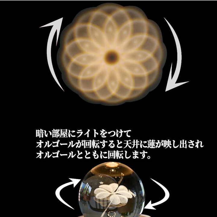 楽天市場】オルゴール雑貨 かわいい プレゼント誕生日 おしゃれ LED 