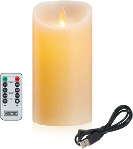 LEDLhCg USB[d R E\N CeACg {̉̂悤ɂ߂ gF ΂g(wu245)