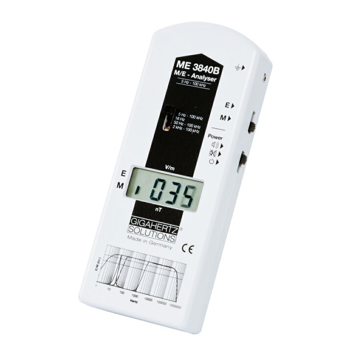 楽天市場】低周波交流電磁波測定器 ME3840B キャリングケースセット 