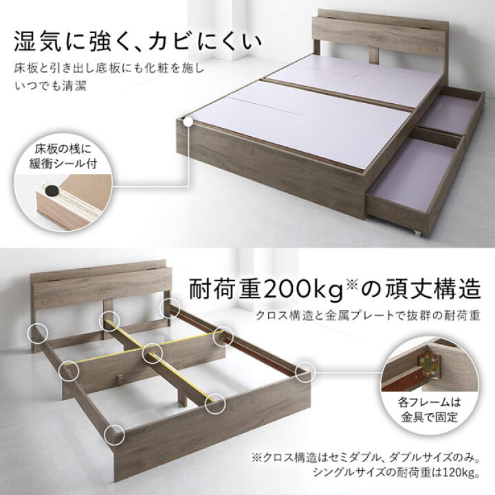 楽天市場】シングル ベッド 2台 収納付きベッド マットレスセット 