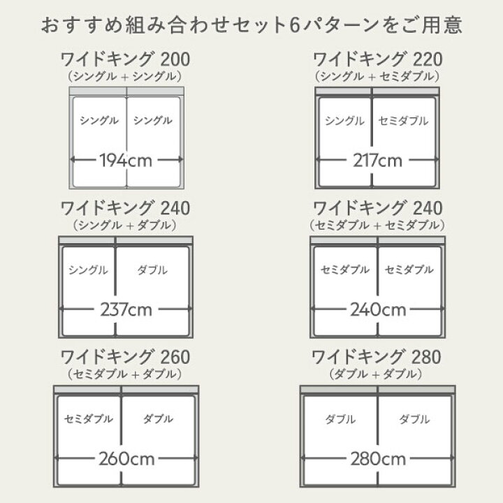 楽天市場】ダブルベッド 収納ベッド ダブル ベッド 2層ポケットコイル 