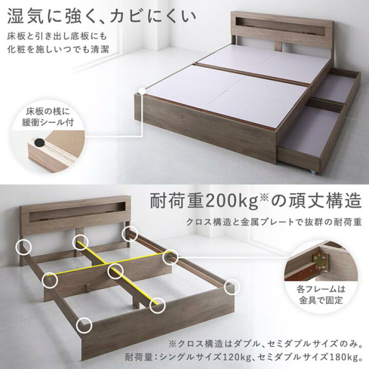 楽天市場】ダブルベッド 収納ベッド ダブル ベッド 2層ポケットコイル 