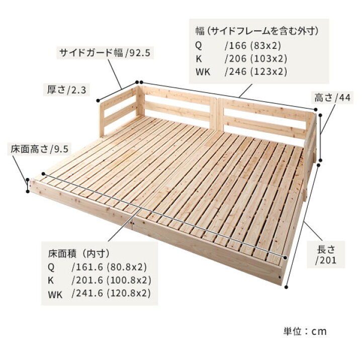 楽天市場】連結ベッド 2台 シングルベッド 日本製 すのこ ベッド 