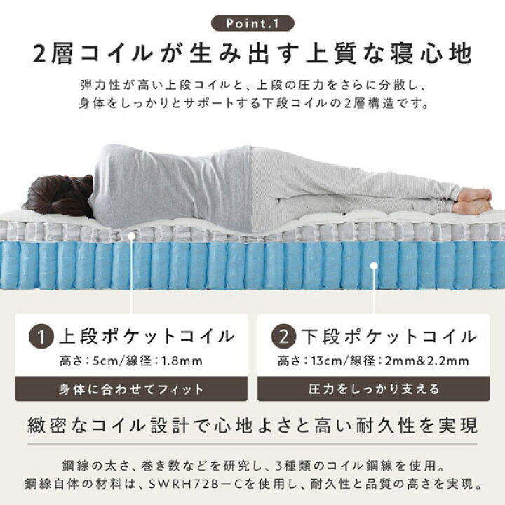 楽天市場】ベッド ダブル ダブルベッド 収納ベッド 2層ポケットコイル 