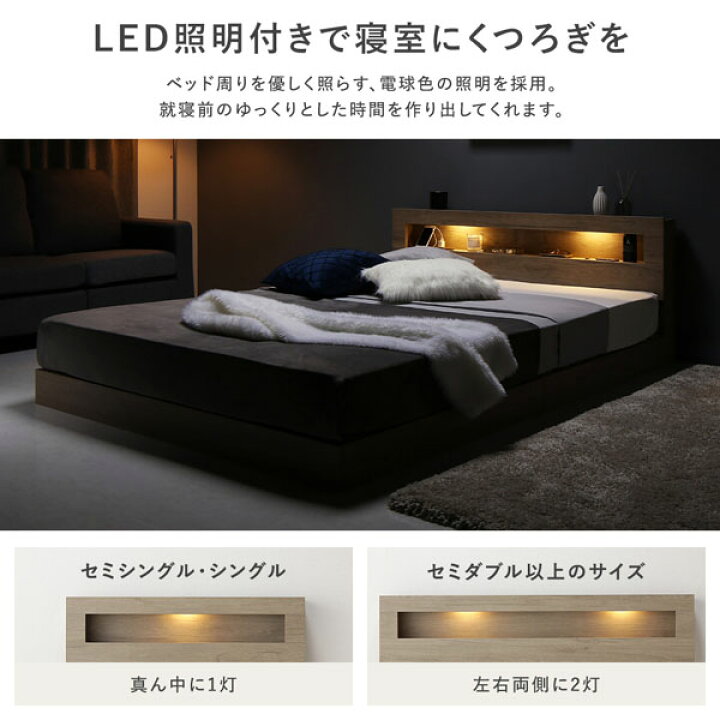 楽天市場】ローベッド ダブル 二人用 ベッドフレームのみ マットレス 