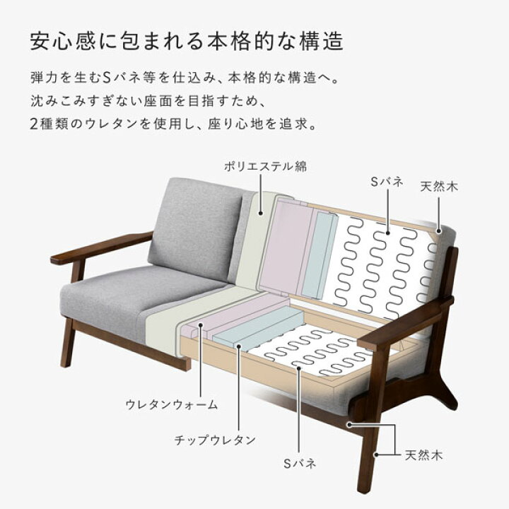 楽天市場】ひとりがけソファー ソファ 1人掛け ネイビー 肘付き 天然木 