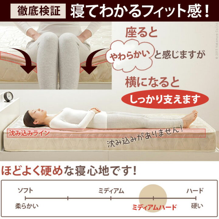 楽天市場】ポケットコイルマットレス ダブル 幅140×奥行195×高さ17cm 