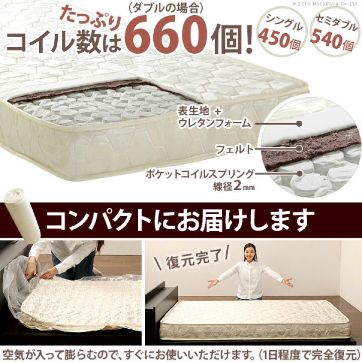 楽天市場】ポケットコイルマットレス ダブル 幅140×奥行195×高さ17cm 