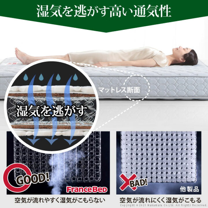 楽天市場】跳ね上げ式ベッド セミダブルベッド セミダブル マットレス 