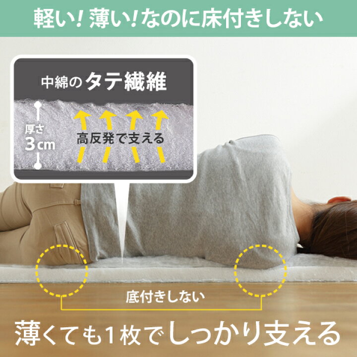楽天市場】敷き布団 セミダブル 120x200 セミダブルサイズ ややかため 