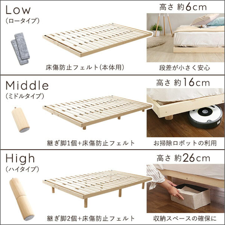 楽天市場】ダブルベッド すのこベッド フレームのみ ローベッド 幅140 