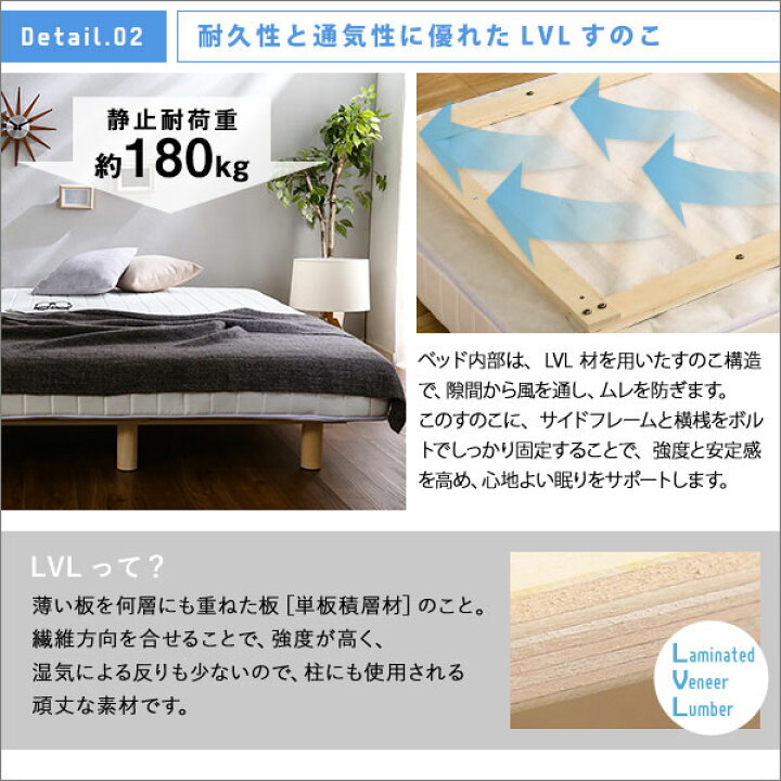 楽天市場】脚付きマットレス ダブルベッド 足つきマットレス 狭い部屋 