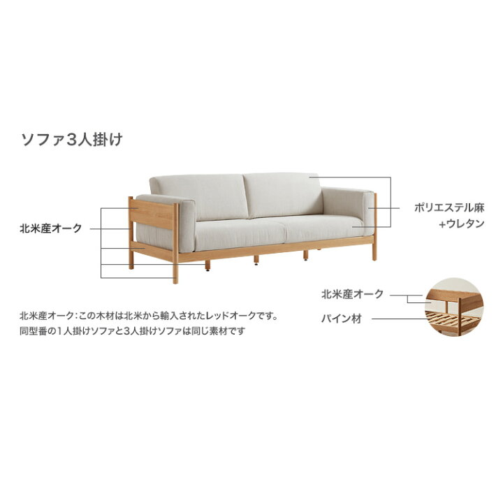楽天市場】ソファセット 2点セット （ 3人掛けソファ ＋ 1人掛けソファ 