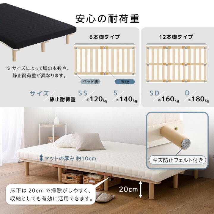 楽天市場】脚付きマットレスベッド ダブル 幅140×奥行195×高さ30cm 一 