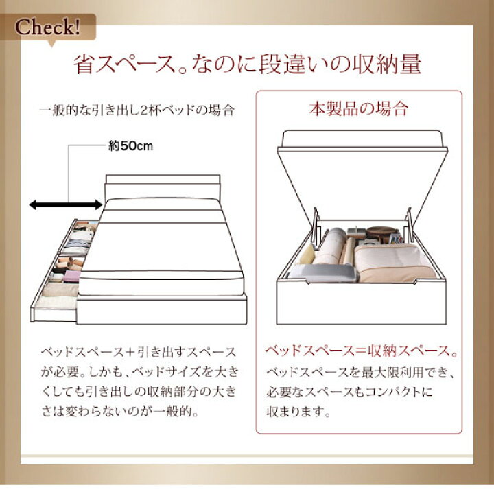 楽天市場】跳ね上げベッド 縦開き セミダブル 棚付き コンセント付き 
