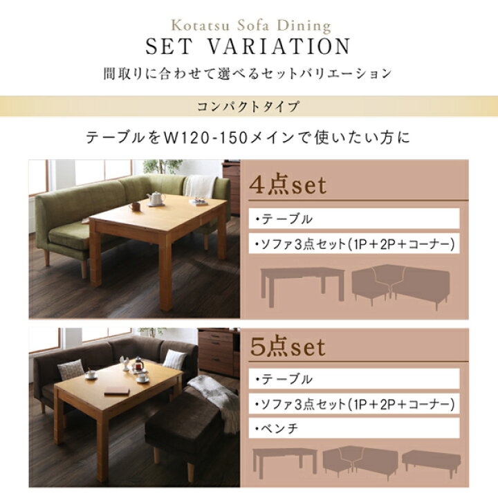 楽天市場】こたつテーブル ダイニングテーブルセット 5点セット 