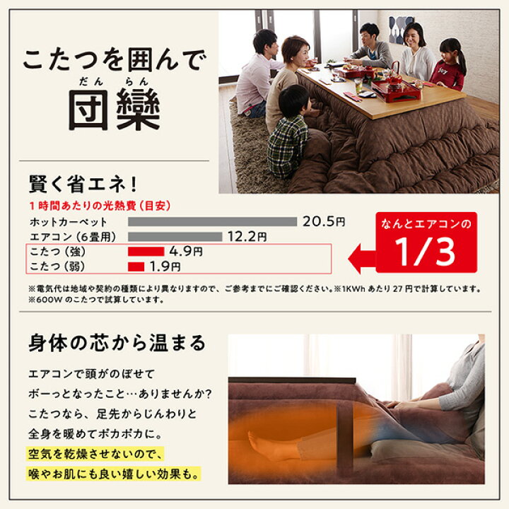 楽天市場】こたつ掛け布団 単品 正方形（80×80cm）天板対応 こたつ用 