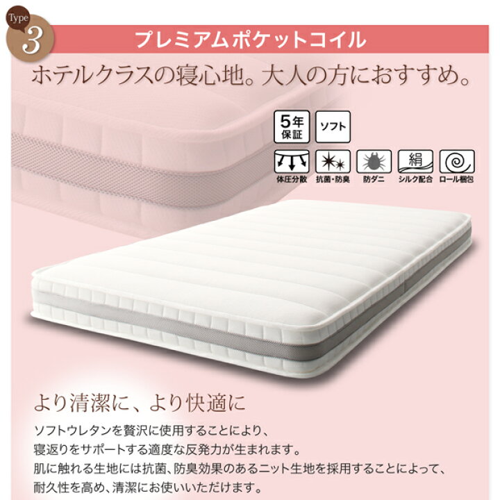 楽天市場】シングル ショート丈 長さ180×幅97 厚さ7cm 三つ折り薄型 