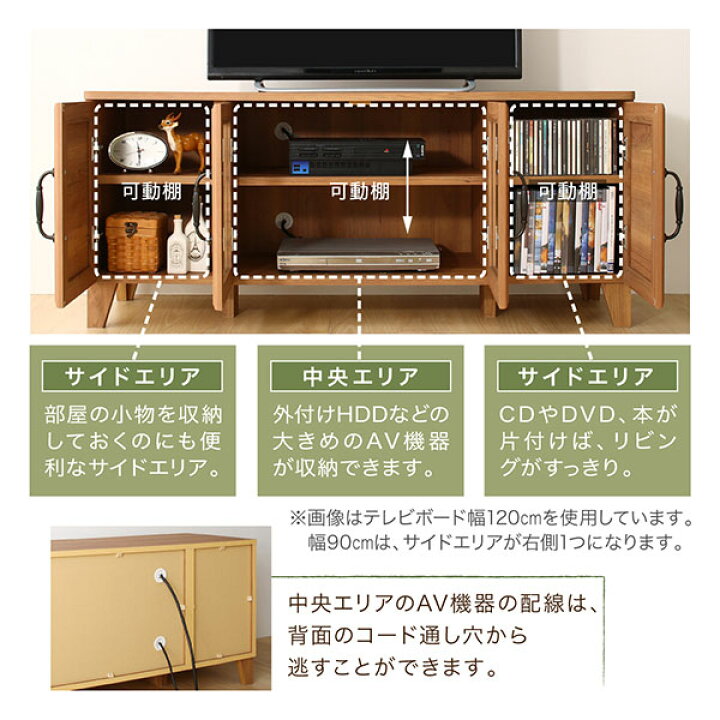 楽天市場】テレビボード 4点セット （テレビボード+ローテーブル+ 