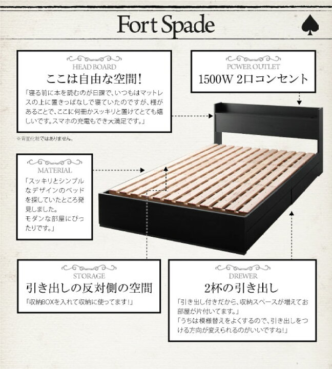楽天市場】収納ベッド ダブルベッド マットレス付き 収納付きベッド 