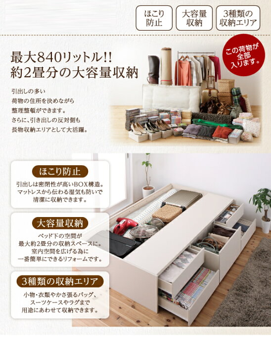 楽天市場】収納ベッド シングル マットレス付 薄型スタンダード 