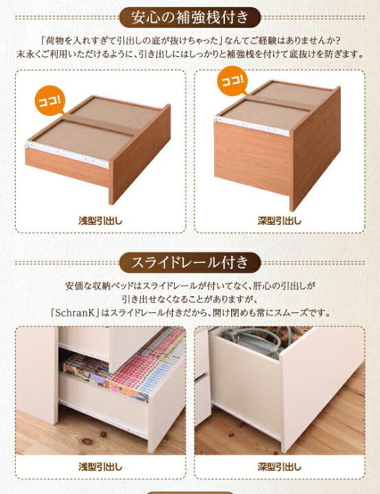 楽天市場】収納ベッド シングル マットレス付 薄型スタンダード 