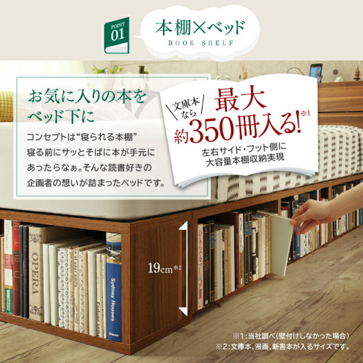 楽天市場】読書家専用 ベッド シングル マットレス付き 引き出しなし 