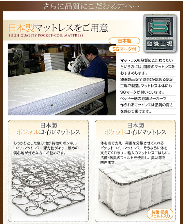 楽天市場】ダブルベッド 日本製 ベッド ベット 国産 収納付きベッド 