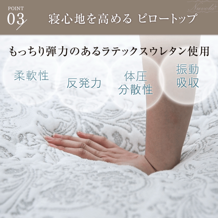 【新品未使用】超快眠マットレス抗菌防臭防ダニ二層コイル クイーンサイズマットレス 楽天市場】【20時~クーポン5%引】 超極厚35cm ピロートップ Wポケット