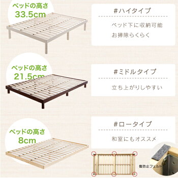 楽天市場 送料無料 3段階 高さ調節 すのこベッド シングル 耐荷重 楽天市場 送料無料 3段階 高さ調節 すのこベッド シングル 耐荷重