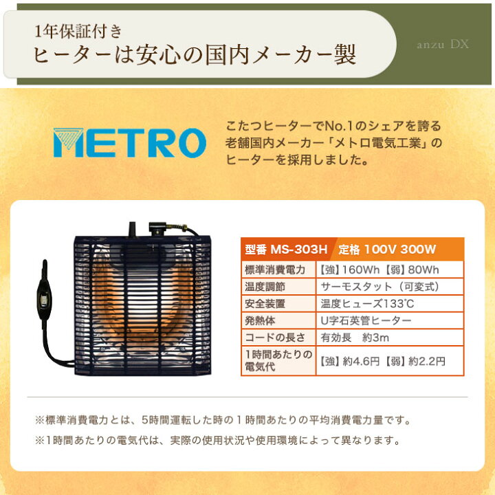 楽天市場 送料無料 パーソナルこたつ 3点セット お一人様こたつ こたつ パソコンデスク 80 50 勉強机 学習机 こたつセット 一人用 省スペース 高脚 セット ダイニングこたつ ハイタイプ 一人暮らし テーブル 長方形 おしゃれ 学習机 Storageストレージ家具インテリア