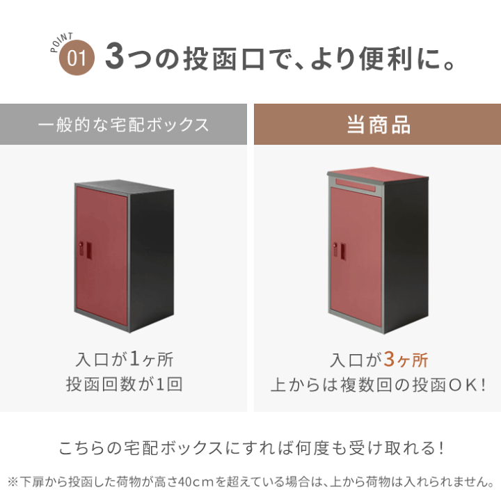 楽天市場】【在庫一掃プライス】 複数投函OK 完成品 宅配 楽天市場】【在庫一掃プライス】 複数投函OK 完成品 宅配