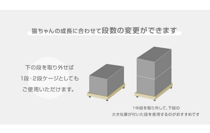 楽天市場】錆びないプラスチック製！丸型 ハイタイプ キャットケージ 3 