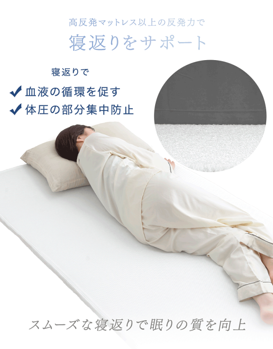 楽天市場】空気をレイヤード 洗える 高反発マットレストッパー 2cm