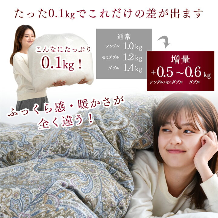 楽天市場】【本日クーポン5%+3000円引】 超増量 雪国の羽毛 日本製 