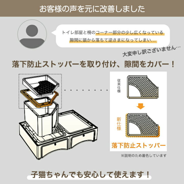 楽天市場】砂が飛ばない!? トイレ一体型 キャットケージ 3段 収納 