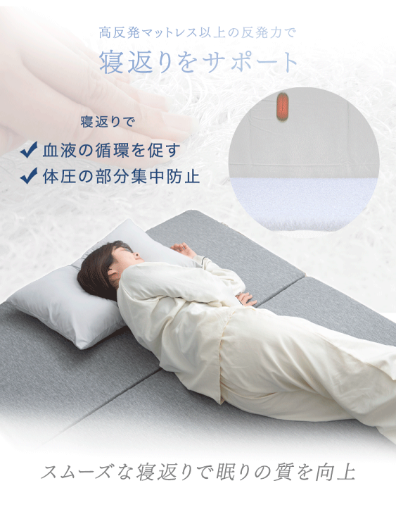 楽天市場】全部洗える 3つ折り 高反発マットレス 5cm メッシュ