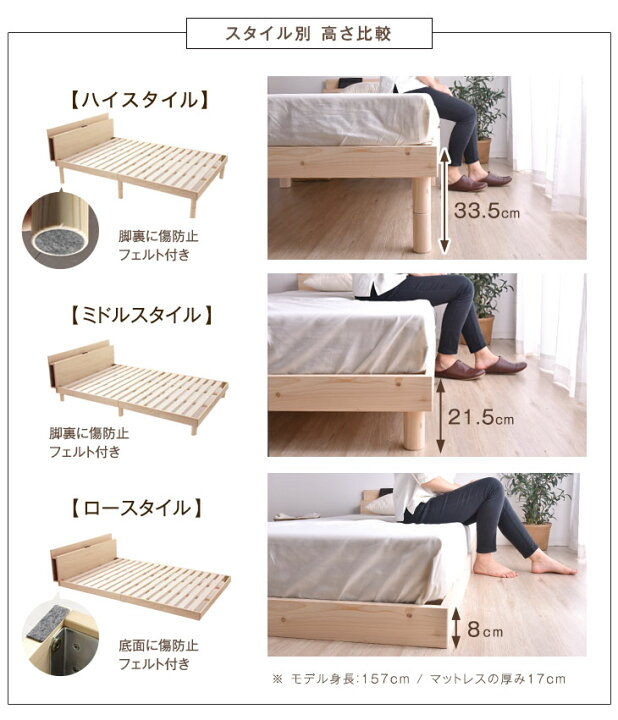 楽天市場】総ひのき スマホスタンド＆2口コンセント付 ベッド フレーム 