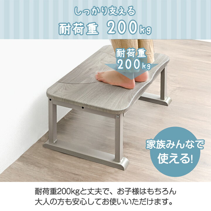 楽天市場】【正午~クーポン5%引】 RENEW 安定性UP！ 2way トイレ  