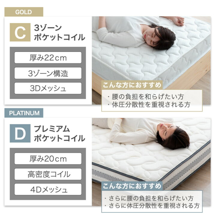 楽天市場】【正午~クーポン5%引】 ≪選べるマットレス≫ お掃除 