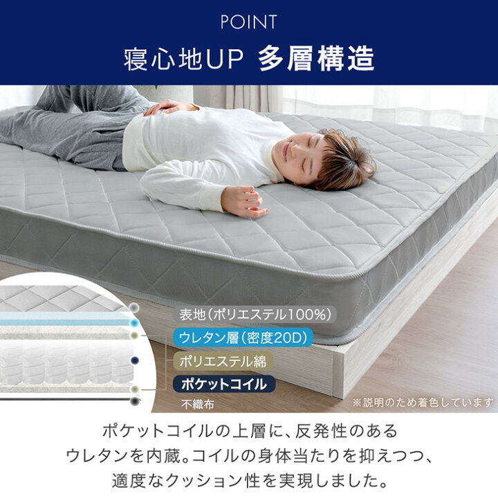 楽天市場】【正午~クーポン5%引】 厚み14cm ポケットコイル マットレス 