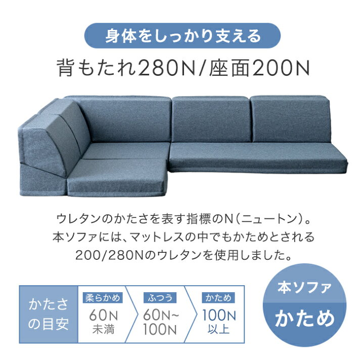 楽天市場】RENEW 洗える カバーリング ローソファ 1P 2P コーナー バラ 