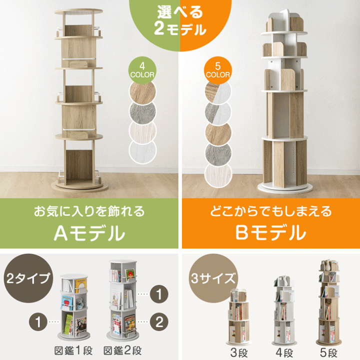楽天市場】【新発売プライス】 図鑑対応 回転本棚 絵本棚 3段 4段 5段