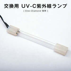 y{N[|5%z C@ p UV-COv y Elec-Diamond GN_Ch pz