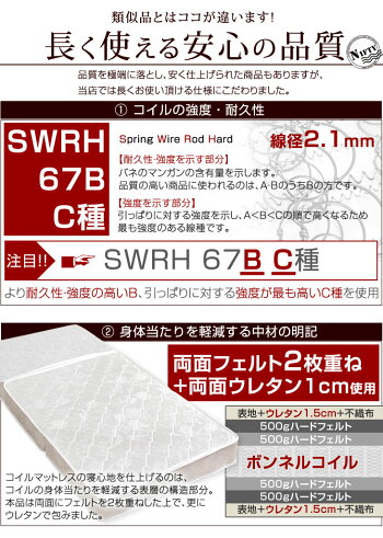 マットレスシングル三つ折りボンネルコイルマットレス3つ折りマットレス折りたたみ通気性ボンネルベッドマットコイルマットレスベッドマットレスボンネルコイルマットレス