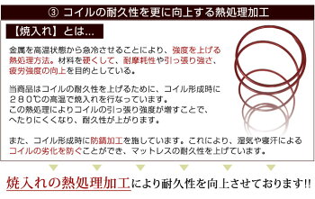 マットレスシングル三つ折りボンネルコイルマットレス3つ折りマットレス折りたたみ通気性ボンネルベッドマットコイルマットレスベッドマットレスボンネルコイルマットレス