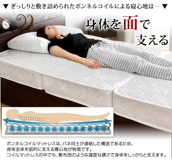 マットレスシングル三つ折りボンネルコイルマットレス3つ折りマットレス折りたたみ通気性ボンネルベッドマットコイルマットレスベッドマットレスボンネルコイルマットレス