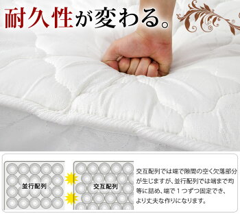 ★36H限定!9,280円★【送料無料】ポケットコイルマットレスシングル3つ折り三つ折り圧縮梱包ポケットコイルマットレス折りたたみ折り畳み折りたたみマットレス三つ折りマットベッドマットレスベッドベットベットマット